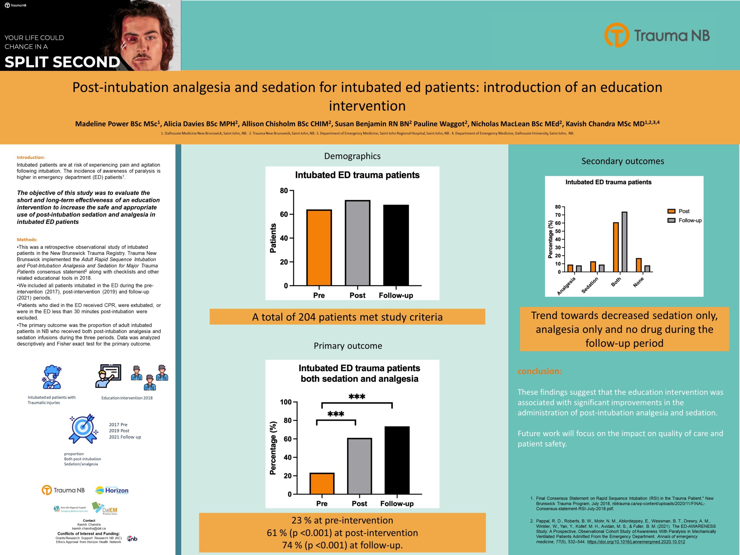 NBT Sedation_2024