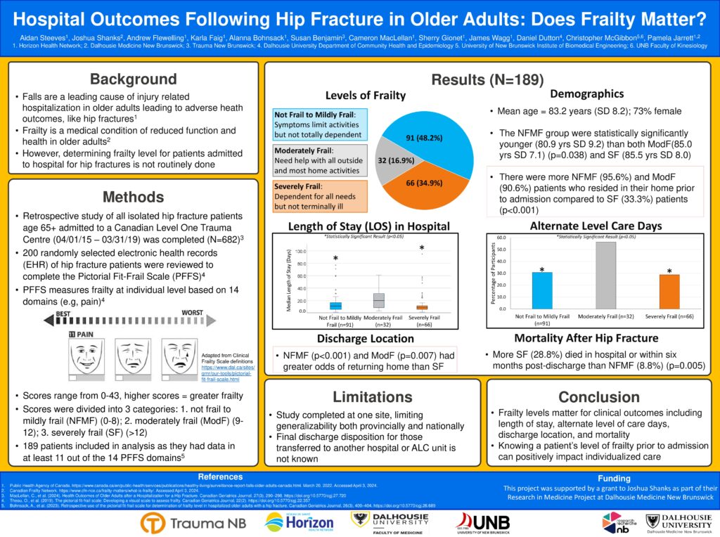 Trauma NB research conference poster: FINAL BGS Falls poster Nov 13