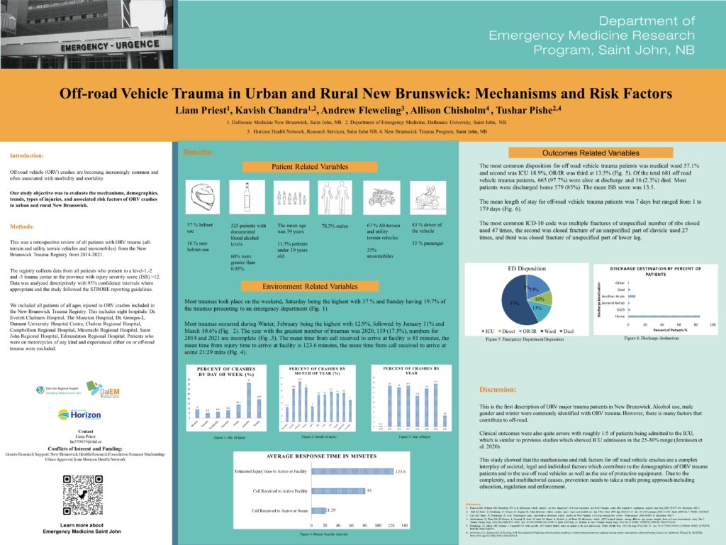 Trauma NB research conference poster: KC EDIT 2 LIam Priest Off Road Trauma CAEP 2023 1024x768