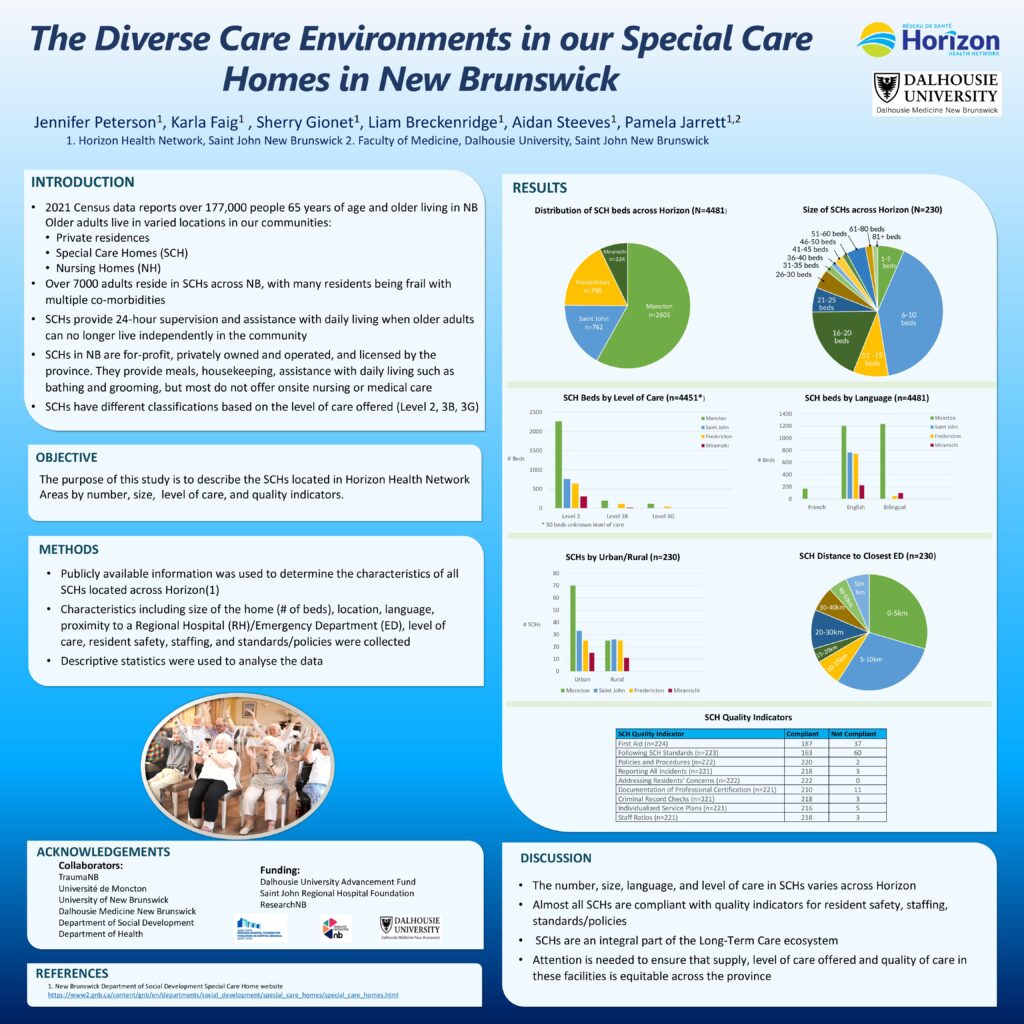 Trauma NB research conference poster: SCH Characteristic poster for ResearchNB Nov 4 FINAL revised 1 2
