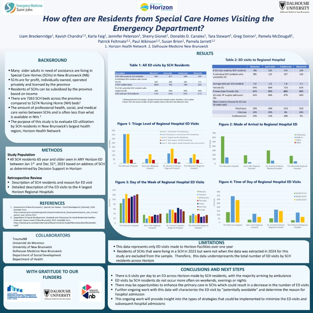 Trauma NB research conference poster: SCH to ED for ResearchNB Nov 13 FINAL